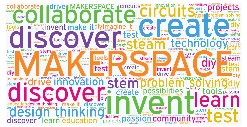 Image result for steam makerspace