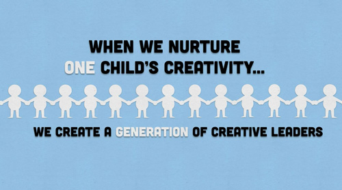 Video Screenshot: The Importance of Creativity