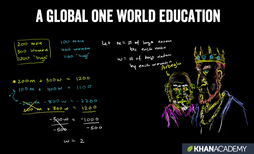 A Glimpse into the Future of Education: The Khan Academy, https://keepingcreativityalive.com
