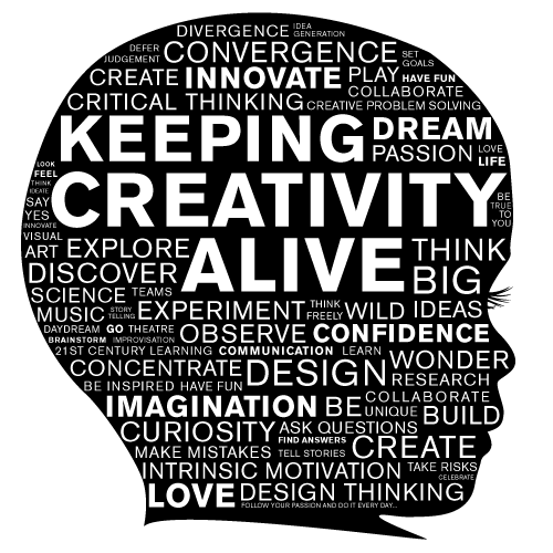 Ideas for how to Nurture Creativity in Children, https://keepingcreativityalive.com