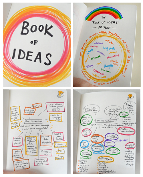 My Book of Ideas - example
